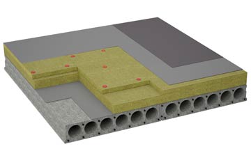 considerations of Millbeck flat roofing insulation
